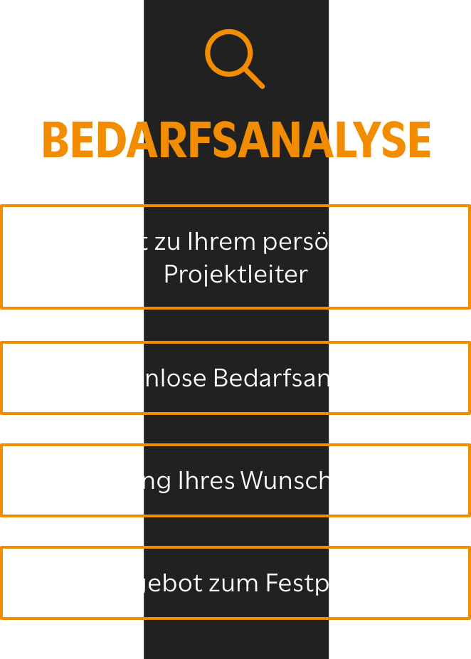 category-bild