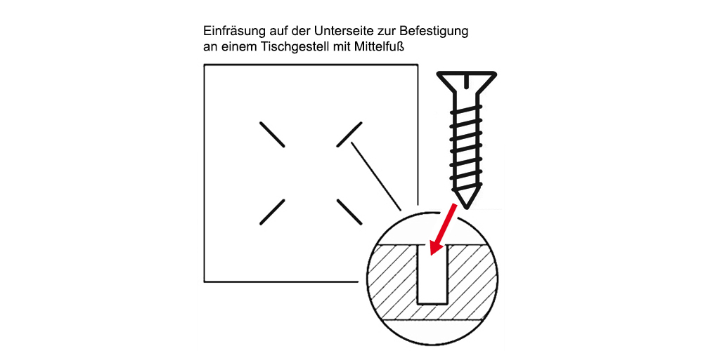 Befestigungssystem_eco4JfHNAEEdQnip HPL Topalit Compactline Industrial
