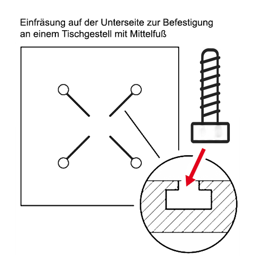 Befestigungssystem_premium HPL Tischplatte Compactline Marmor Hell